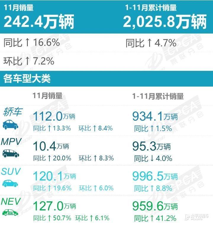 打破壁垒 荣威DMH发动机热效率突破46.3% 重塑插混技术新格局